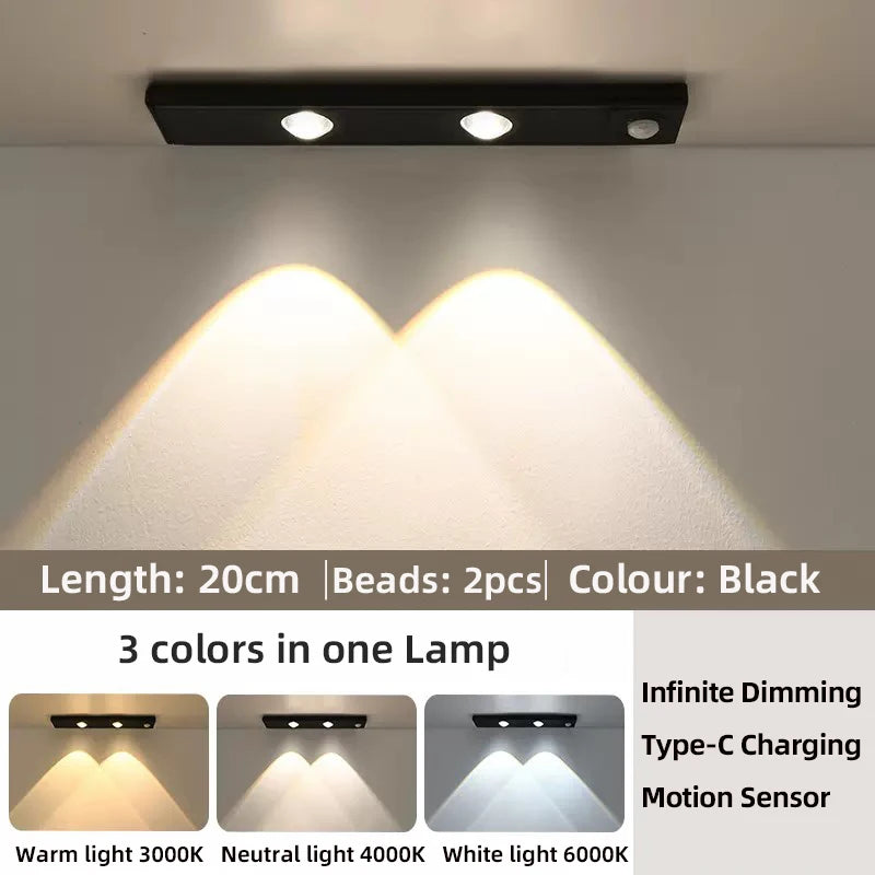 Hongqi USB Rechargeable Motion Sensor LED Cabinet Light for Kitchen
